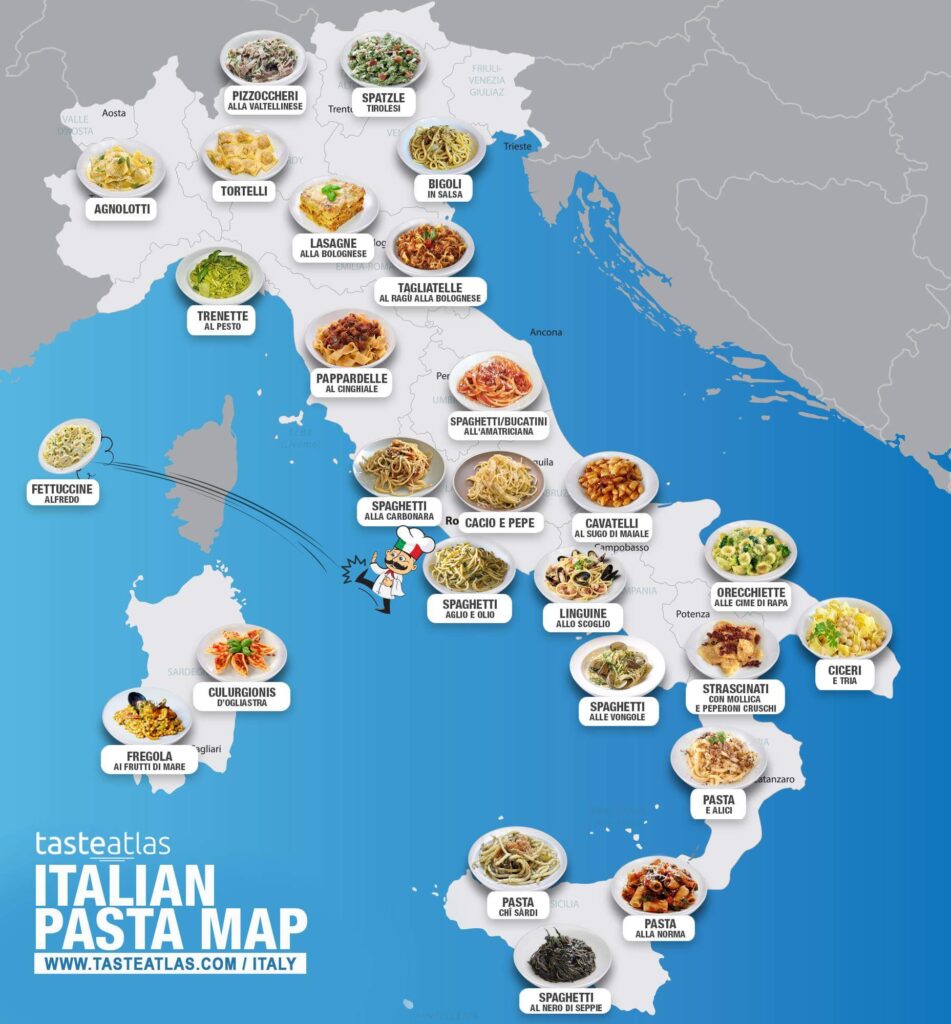 Mapa de la pasta en Italia (2018)