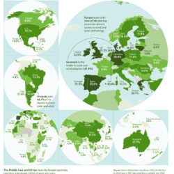 Mapa de la energía solar y eólica por país (2021)