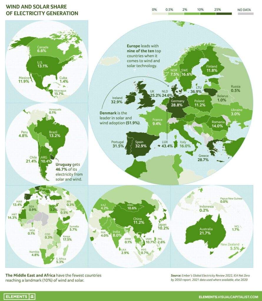 Mapa de la energía solar por país (2021)