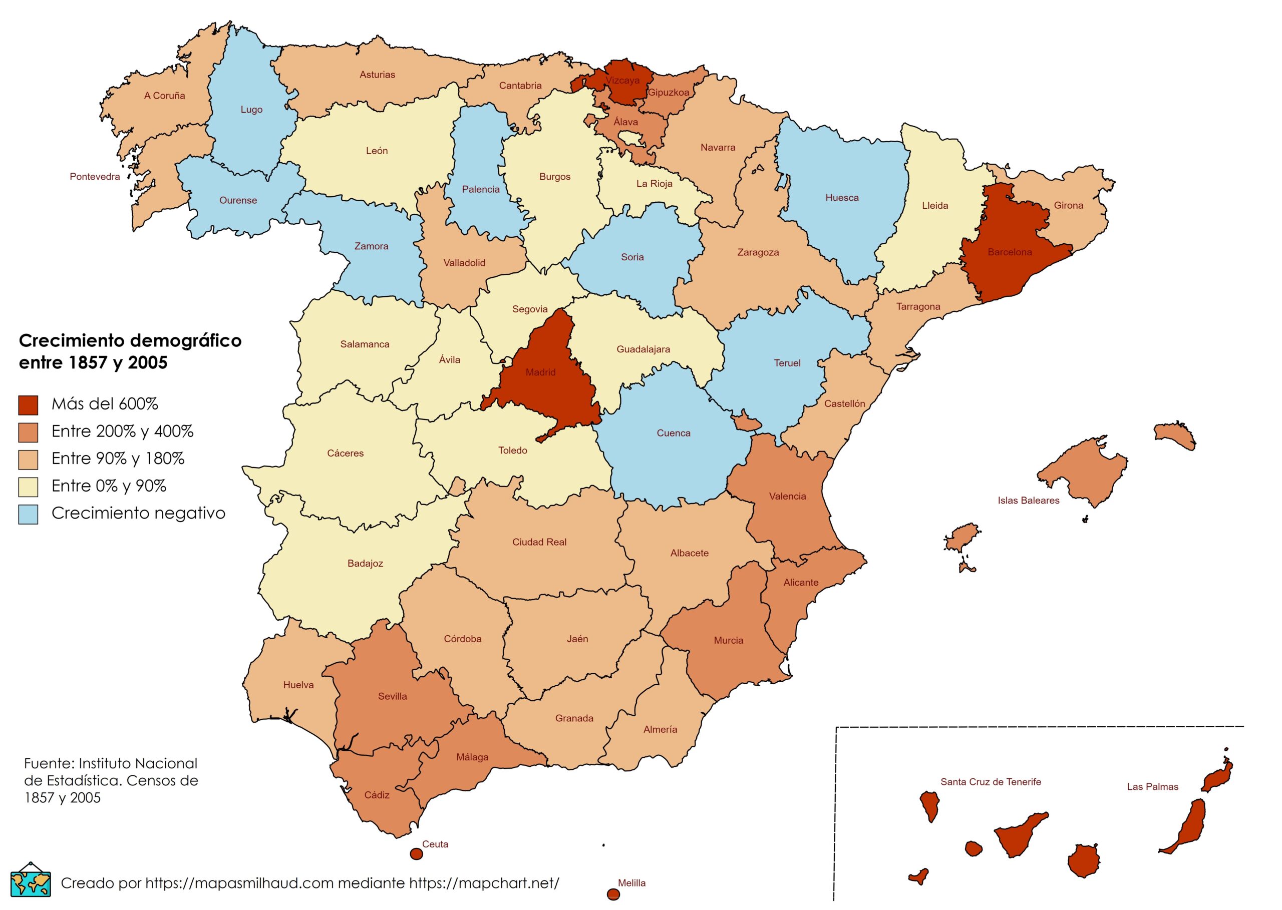 Variación de la población en España (1857 – 2005)