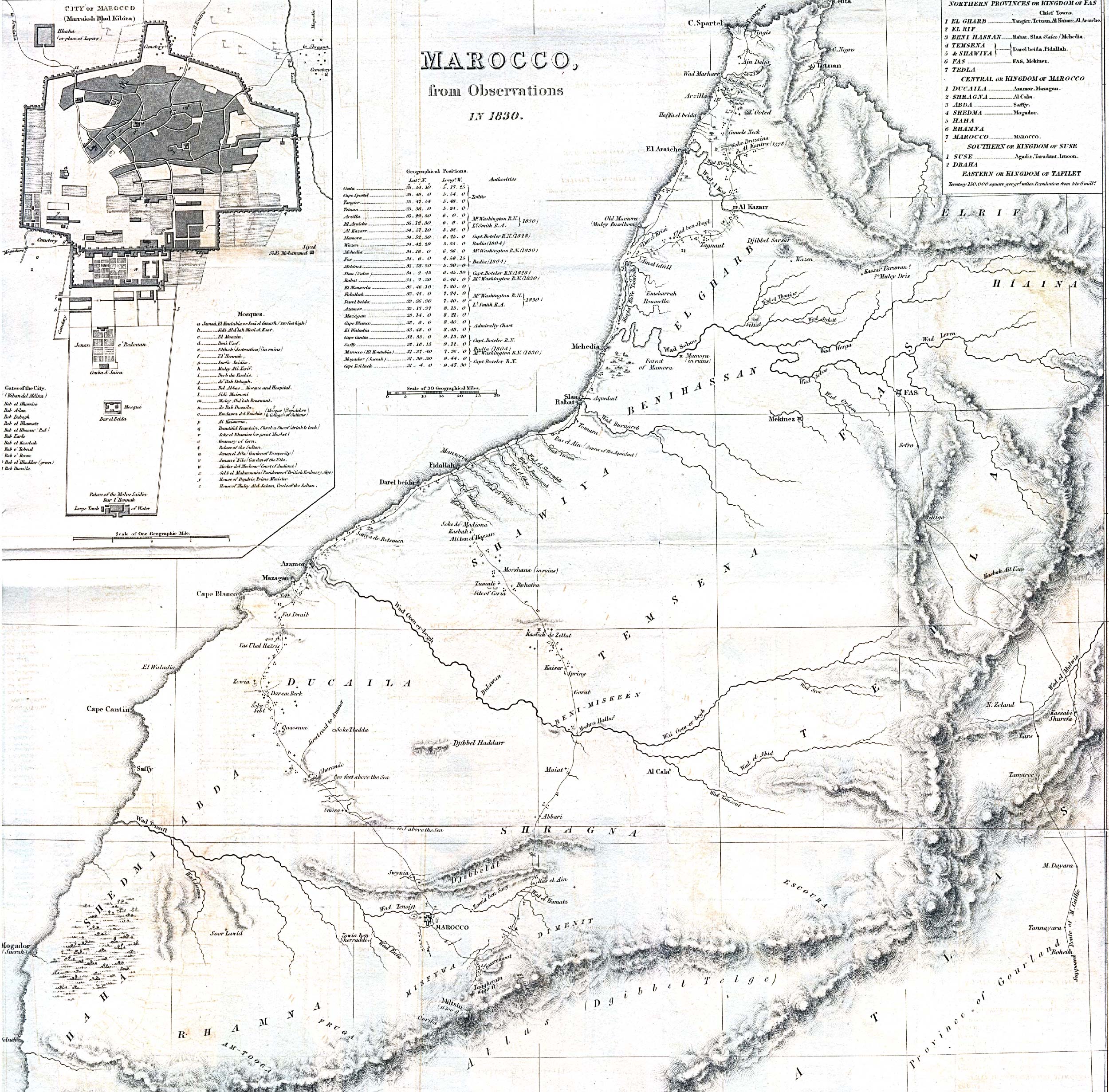 Mapa del Sultanato de Marruecos (1831)