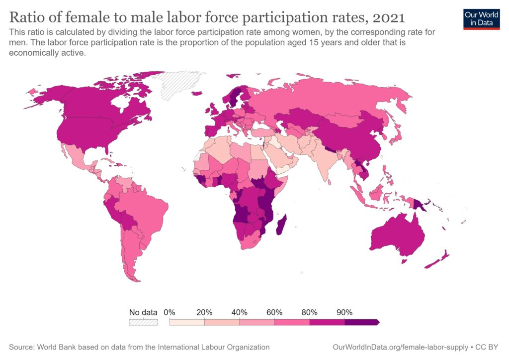 Mapa de la mujer en el mercado laboral (2021)