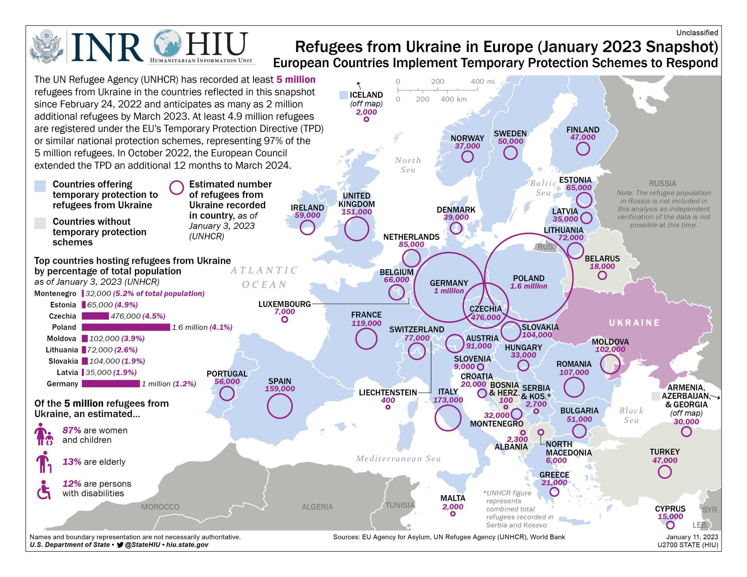 Mapa de los refugiados de Ucrania en Europa (2023)