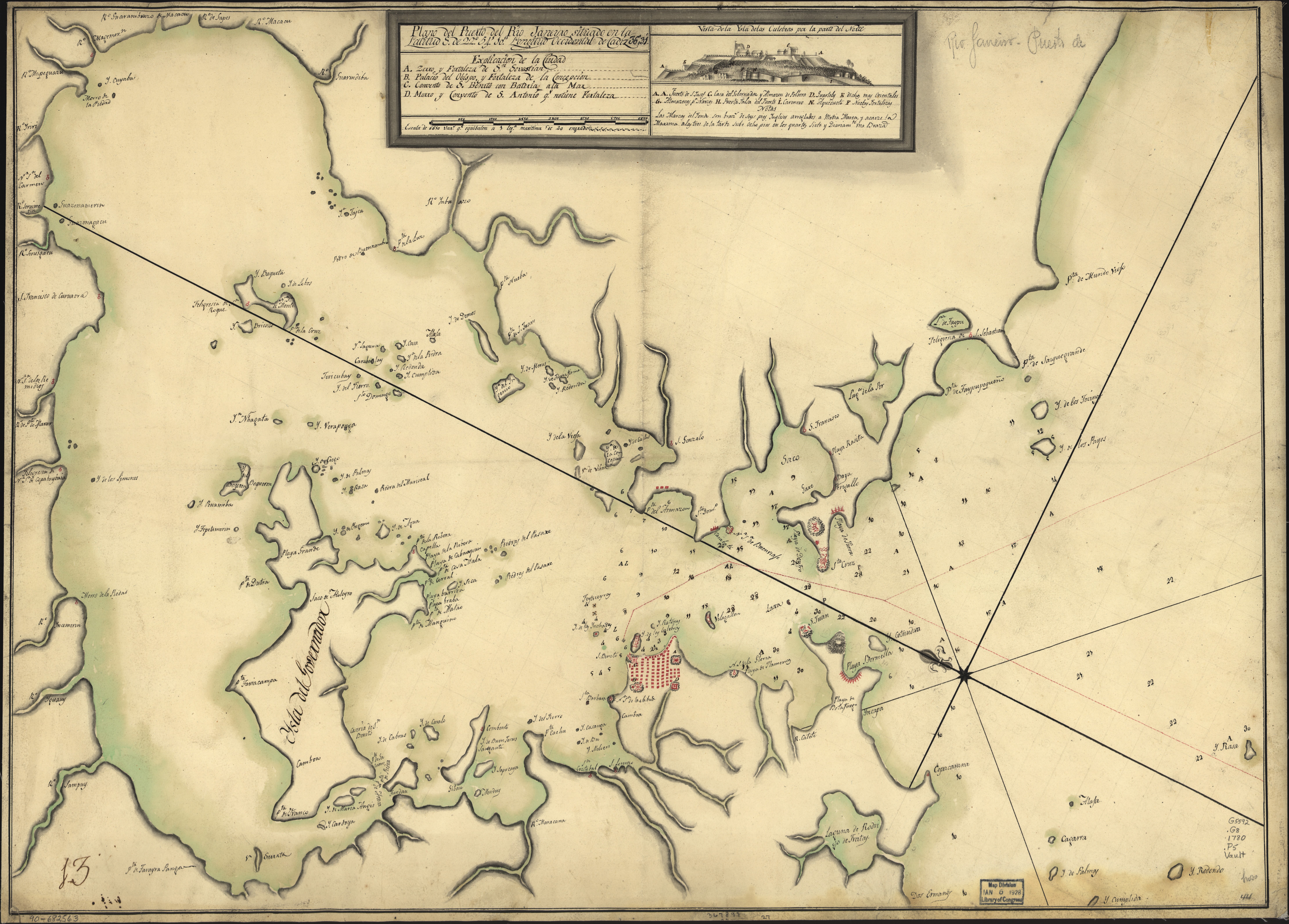 Plano del Puerto de Río de Janeiro (1780)