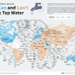 ¿Dónde se puede beber agua del grifo? (2023)