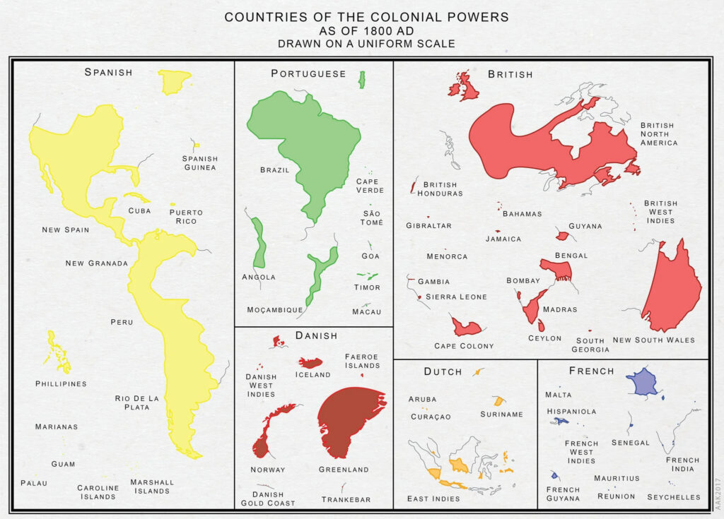 Los grandes imperios coloniales a escala (1800)