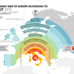 Mapa culinario de Europa según los Italianos (2015)