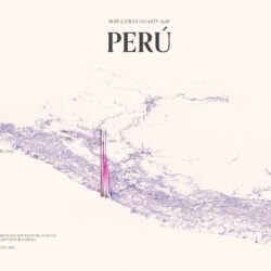 Densidad de población de Perú (2022)