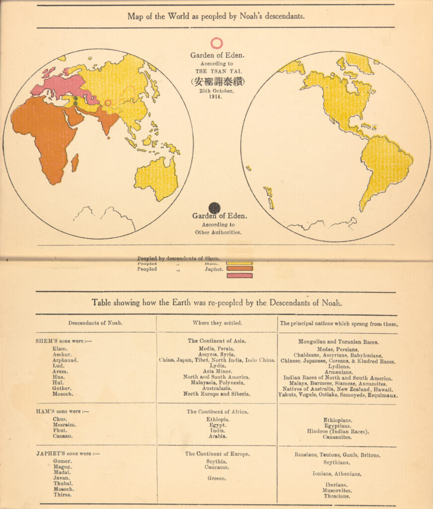 El mundo de los descendientes de Noé (1914)