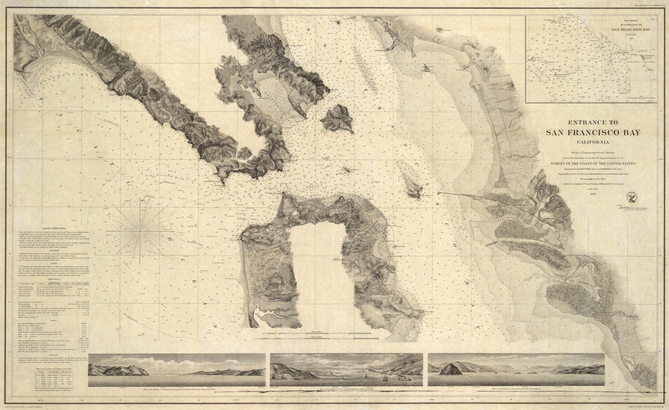 Entrada a la bahía de San Francisco (1859)