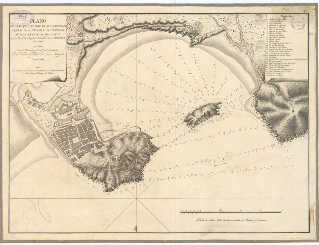 Plano de San Sebastián y la bahía de la Concha (1788)