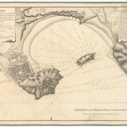 Plano de San Sebastián y la bahía de la Concha (1788)