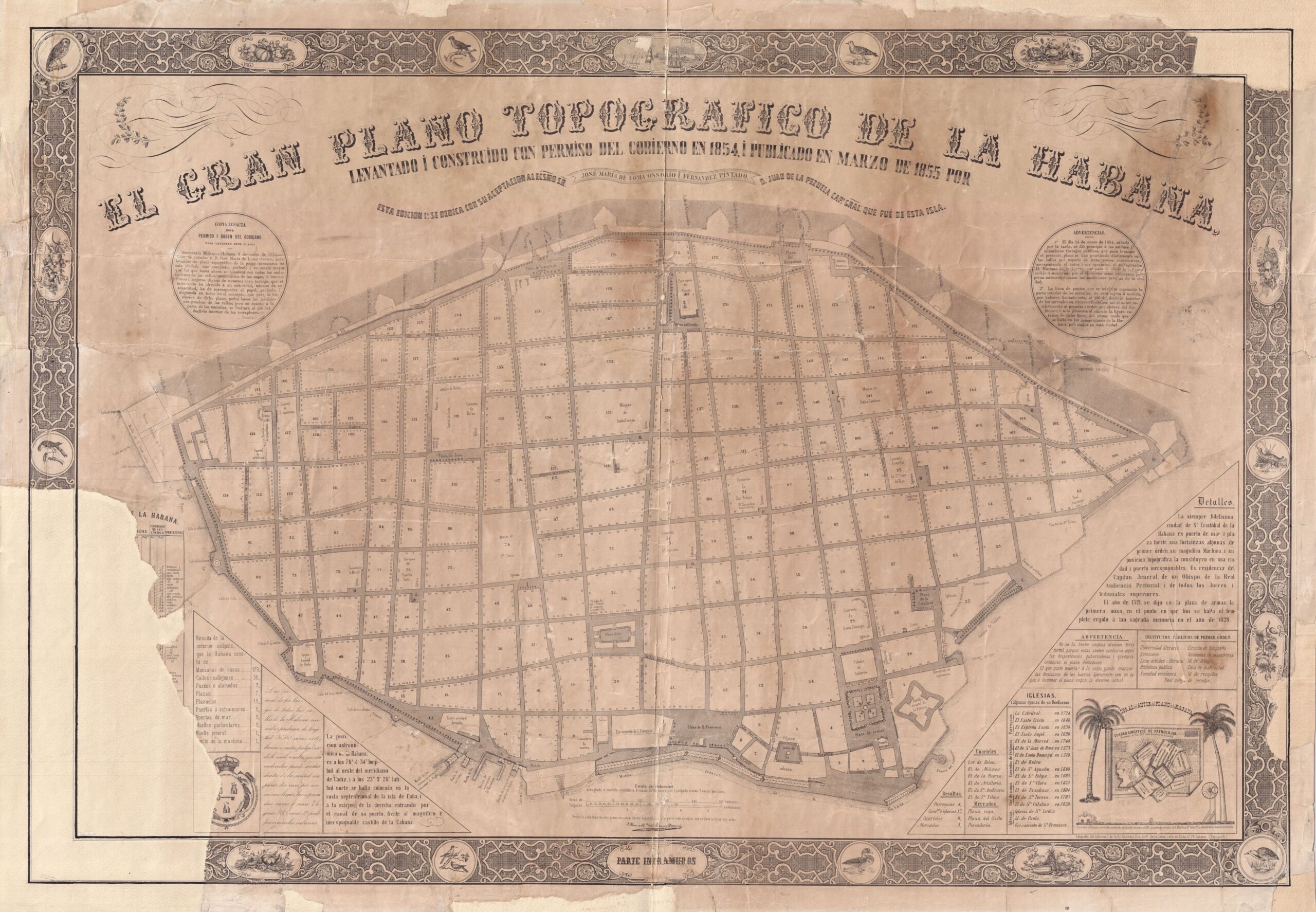 Plano del recinto amurallado de La Habana (1855)