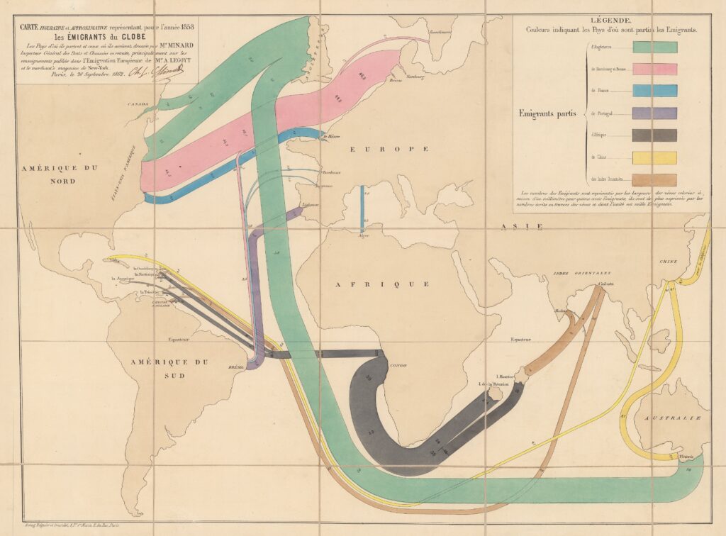Mapa figurativo: los emigrantes del mundo (1858)