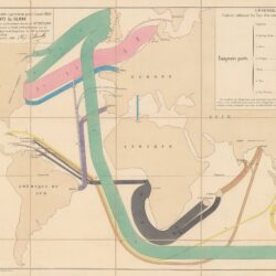 Mapa figurativo: los emigrantes del mundo (1858)