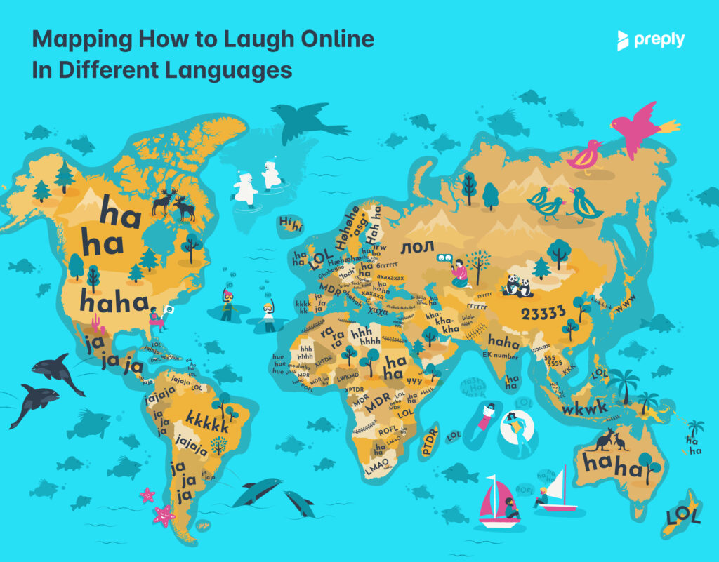 Cómo se ríen distintas lenguas en Internet (2023)