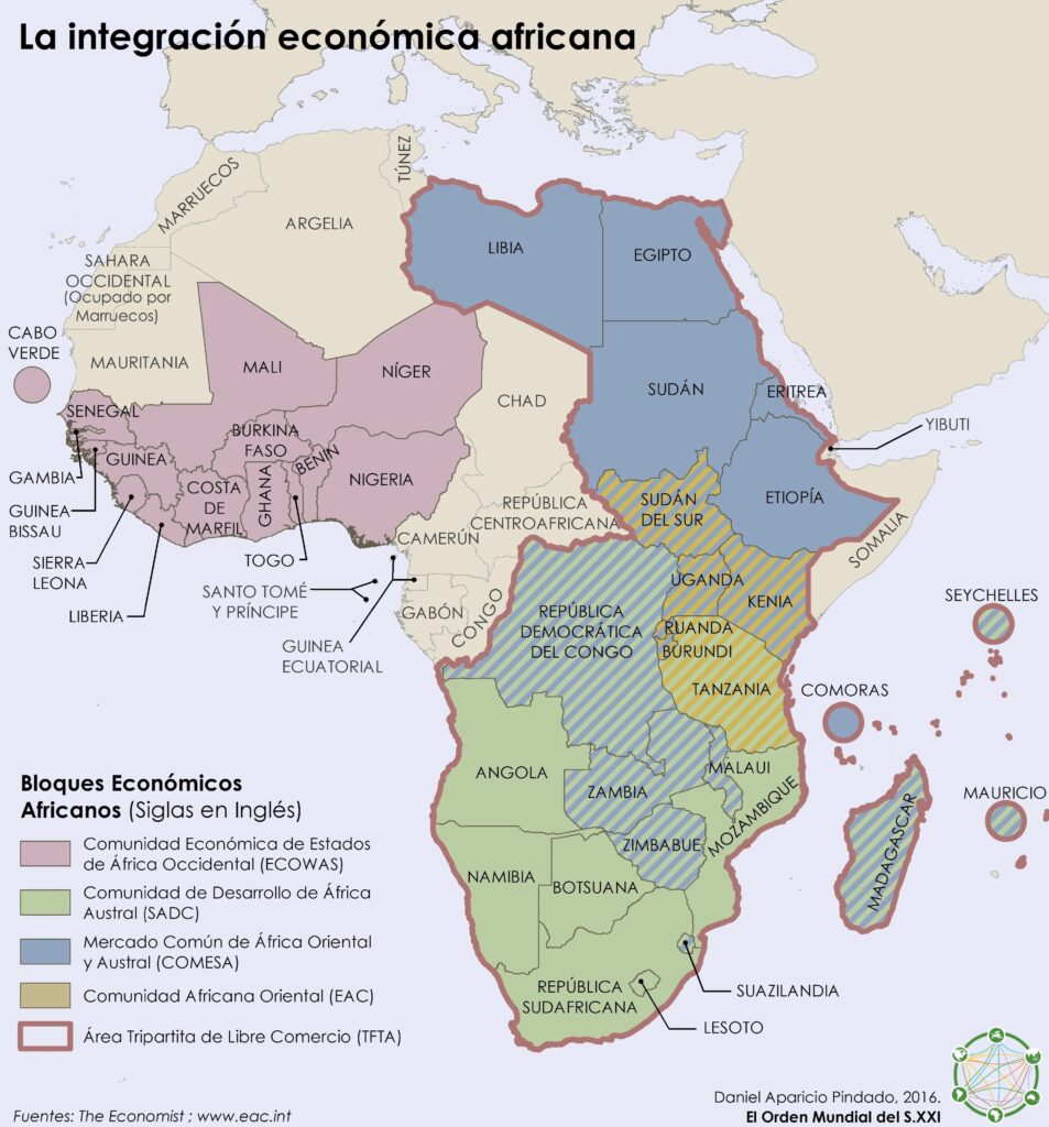 La integración económica africana (2016)