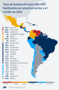Tasa de homicidios en Latinoamérica y Caribe (2021)