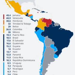 Tasa de homicidios en Latinoamérica y Caribe (2021)