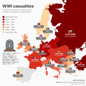 Casualties of the First World War in Europe (2022)