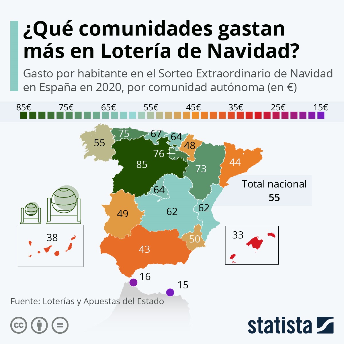 Gasto en de Lotería de Navidad en España (2020)