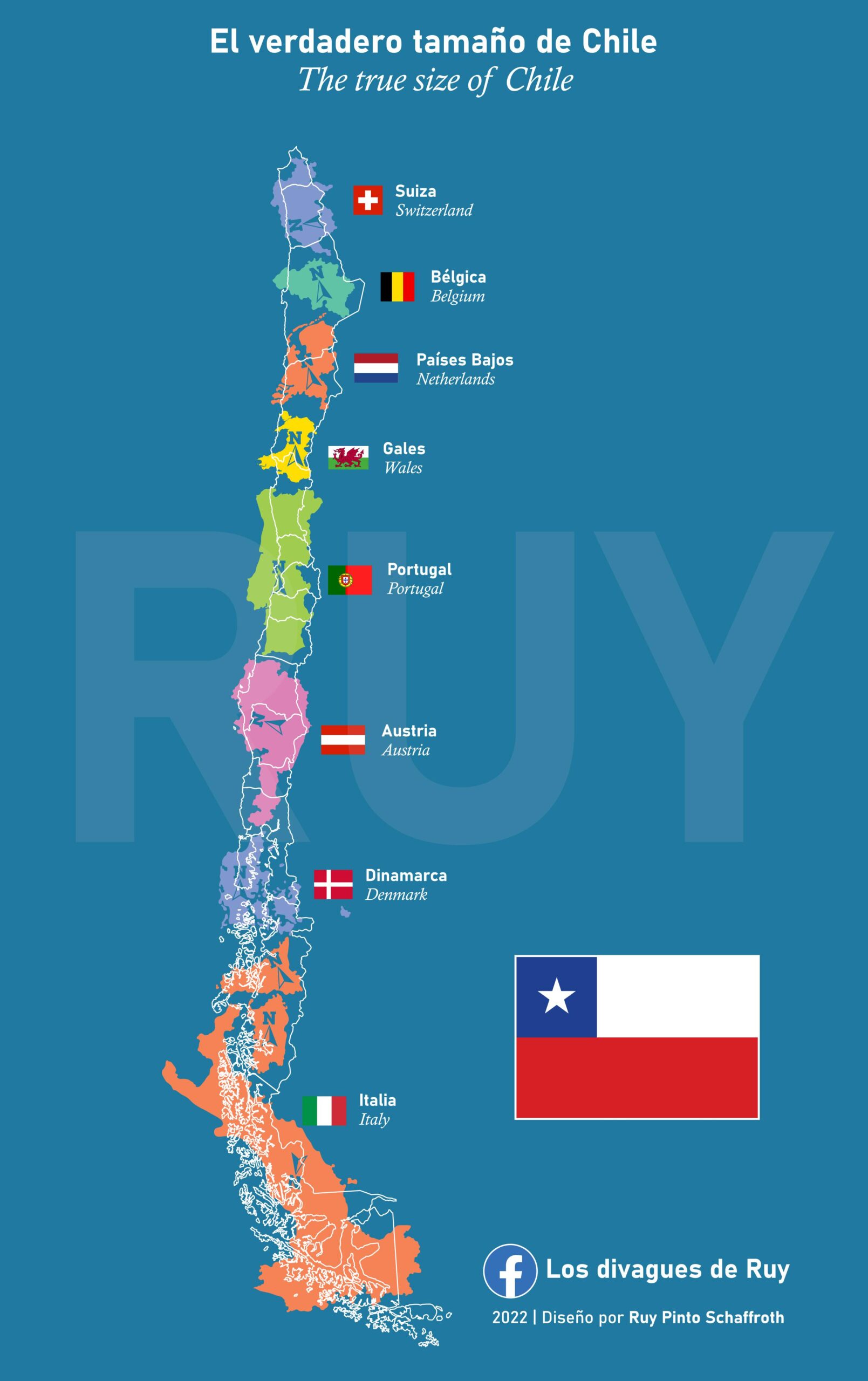 El verdadero tamaño de Chile (2022)