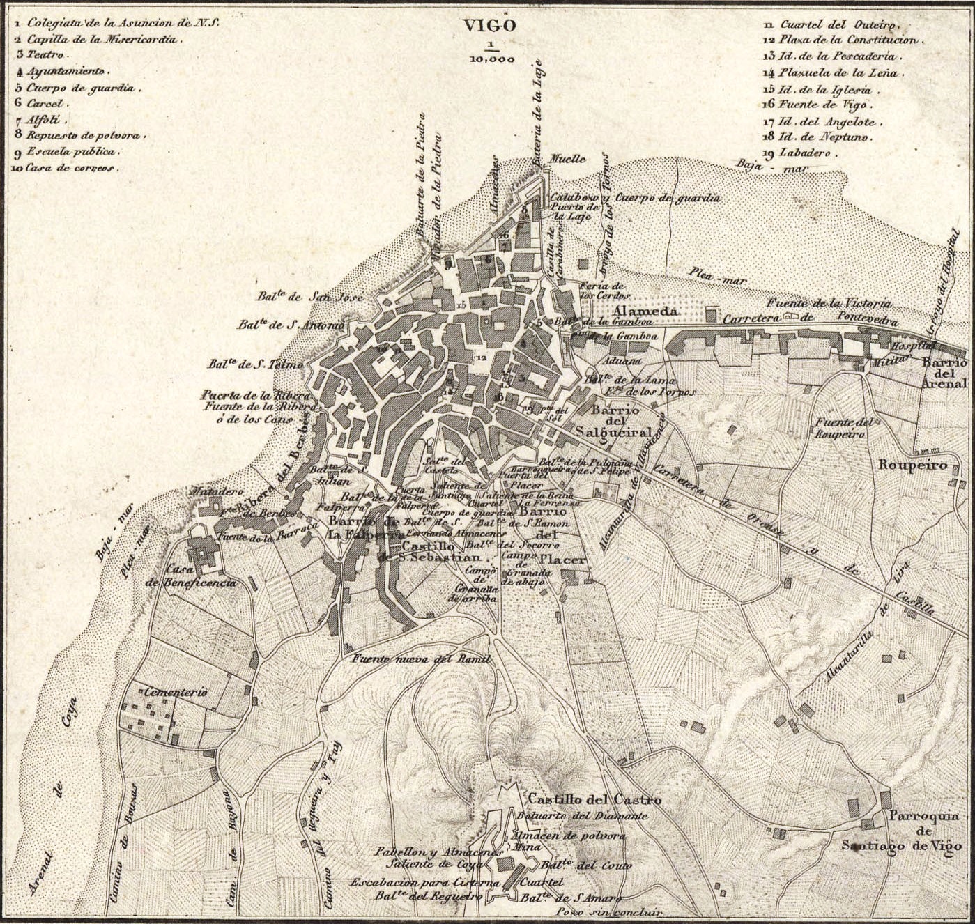 Plano de Vigo (1856)