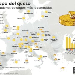 La Europa del queso (2020)