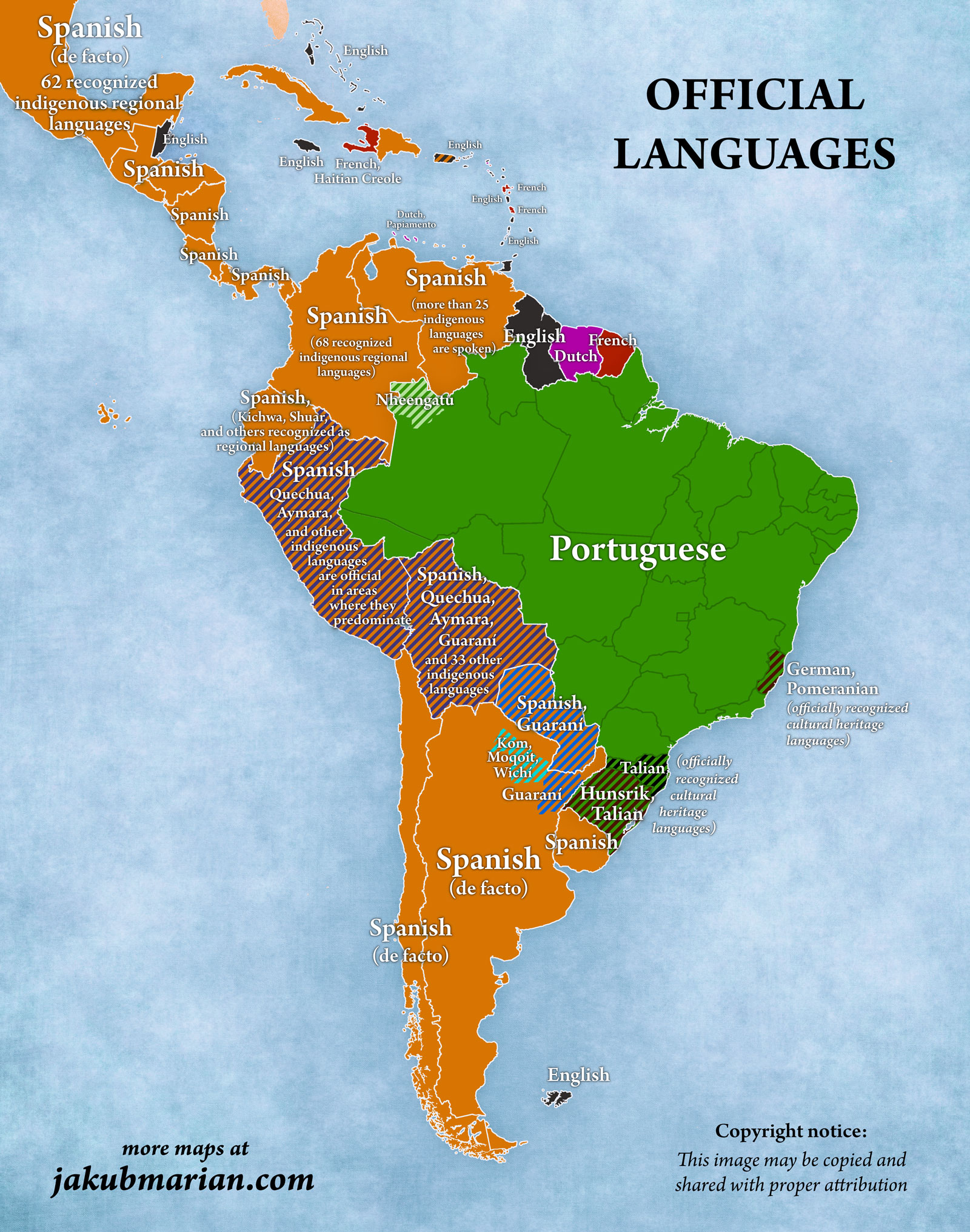 Lenguas oficiales de Latinoamérica y Caribe (2018)