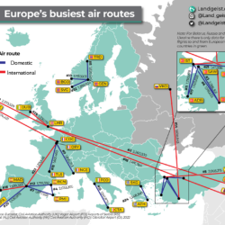 Rutas aéreas más transitadas de Europa (2022)