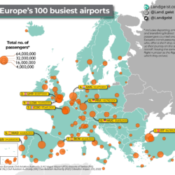 Aeropuertos más transitados de Europa (2022)
