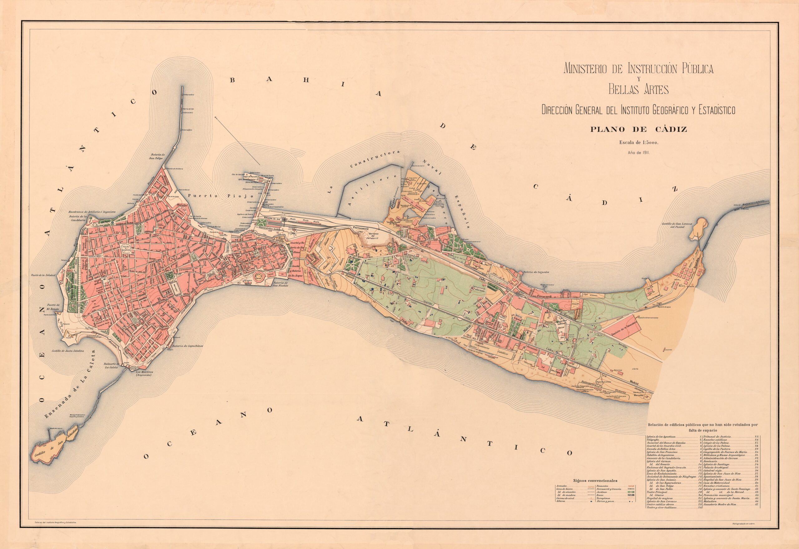 Plano de Cádiz (1911)