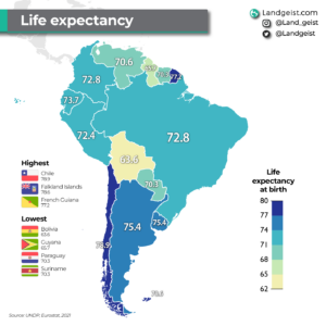 Esperanza de vida en Sudamérica (2023)