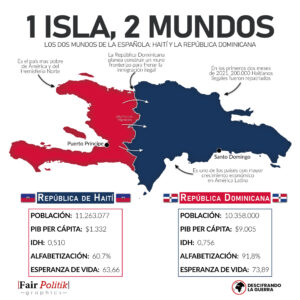 Haiti and the Dominican Republic: one island, two worlds (2021)