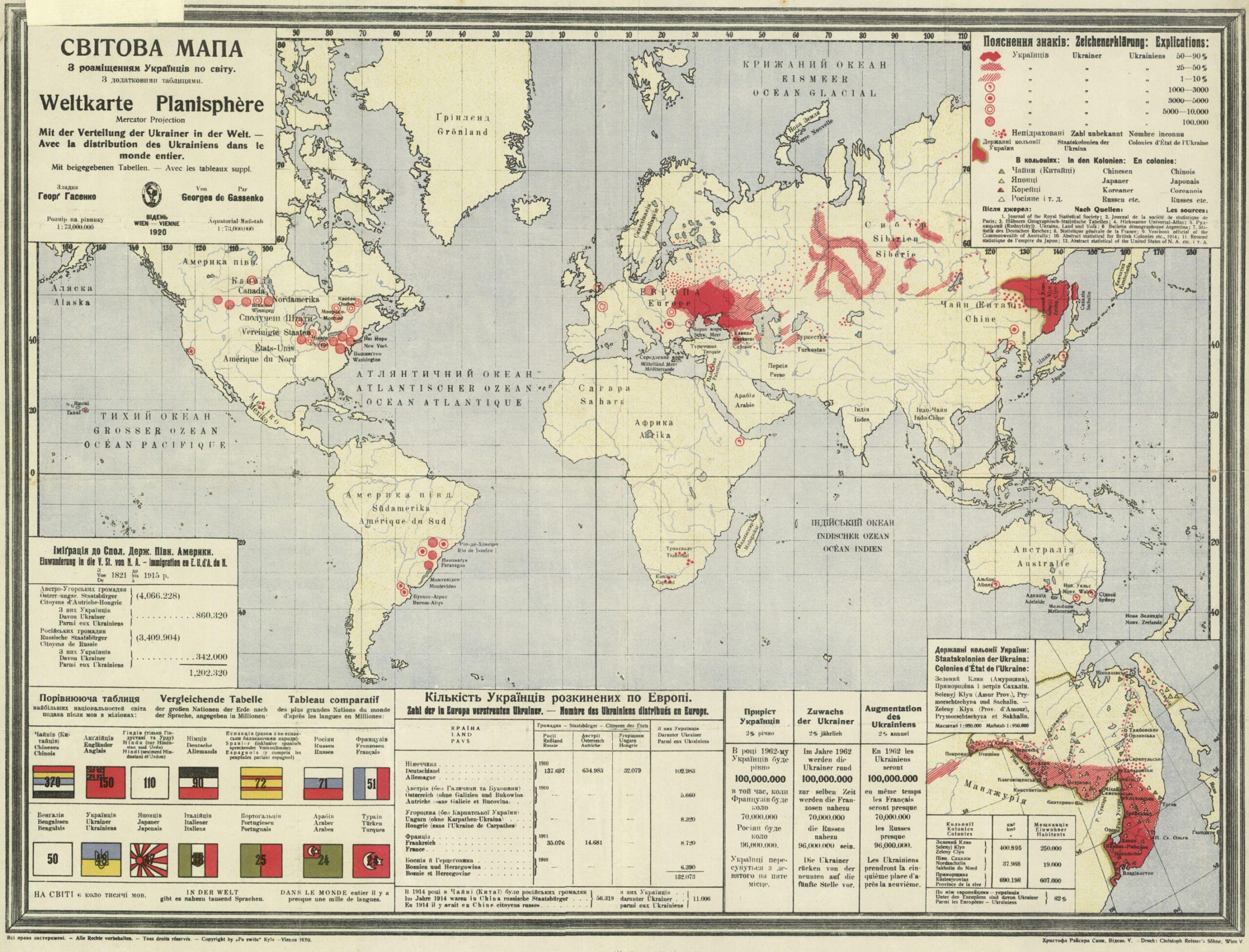 La diáspora ucraniana (1920)