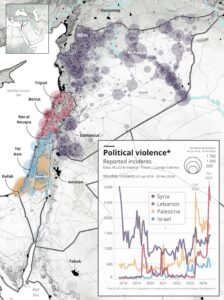 Political Violence in the Middle East (2018 - 2024)