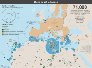 Muriendo para llegar a Europa (2025)