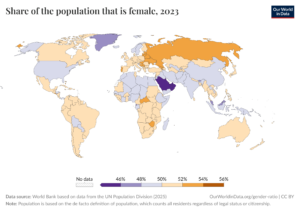 Proportion of women in the world (2023)