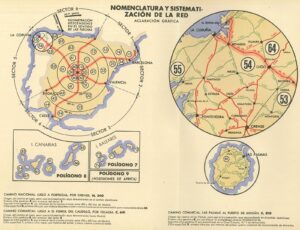 Numeración de las carreteras de España (1940)