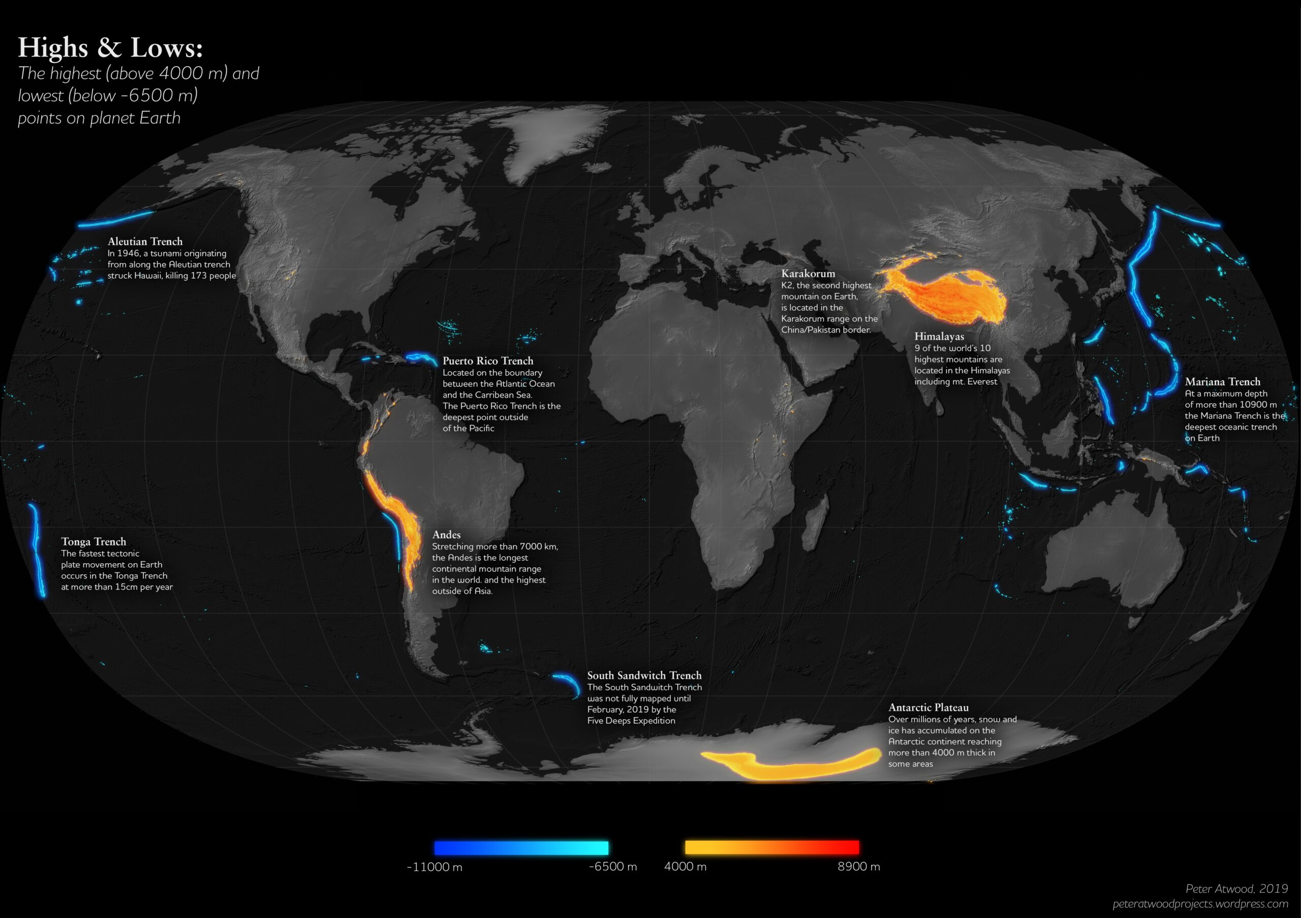 Las tierras más altas y las fosas más profundas (2019)
