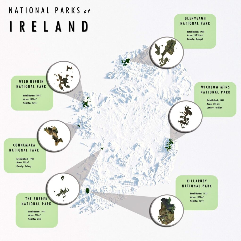 Parques nacionales de Irlanda (2022)