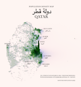 Population density of Qatar (2023)