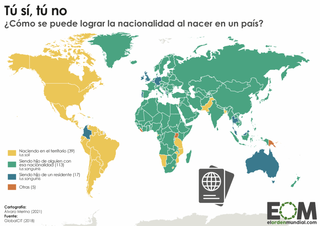 Las leyes de ciudadanía en el mundo (2021)