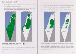 The loss of land in Palestine between 1946 and 1999 (2003)
