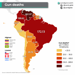 Muertes por arma de fuego en Sudamérica (2024)
