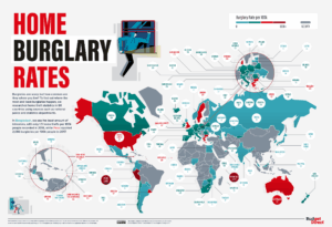 Burglaries worldwide (2021)