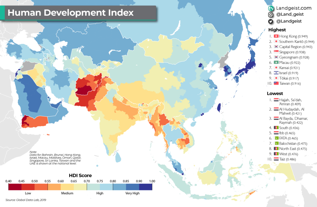 Asia Human Development Index (2022)