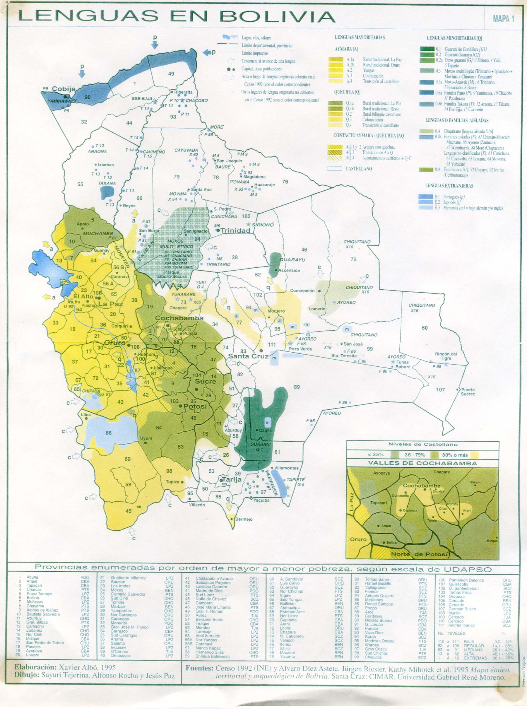 Linguistic map of Bolivia (1995)