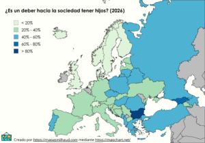 Is it a duty to society to have children (2026)?
