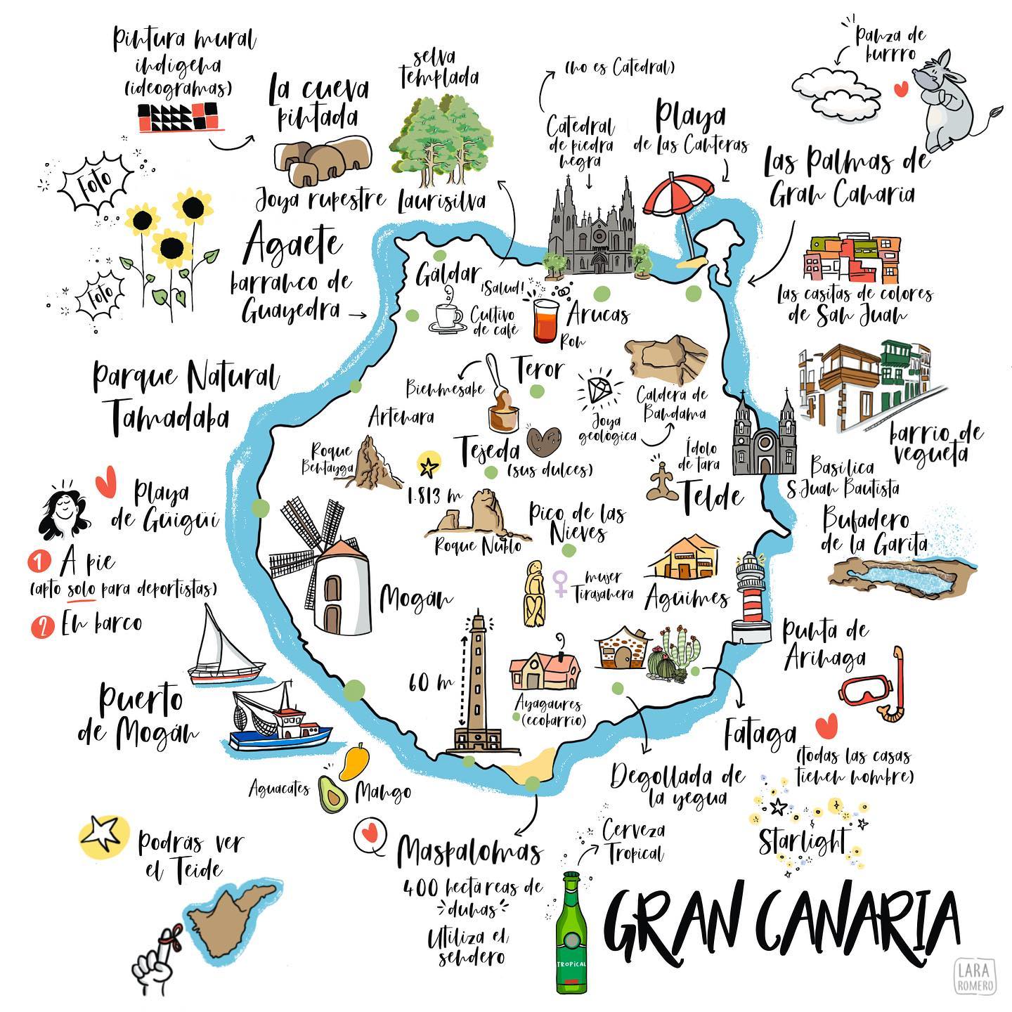 Mapa ilustrado de Gran Canaria (2021) Mapa ilustrado de Gran Canaria (2021)